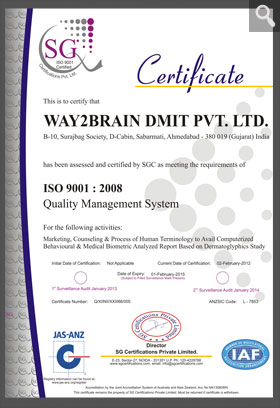 ISO Certificate